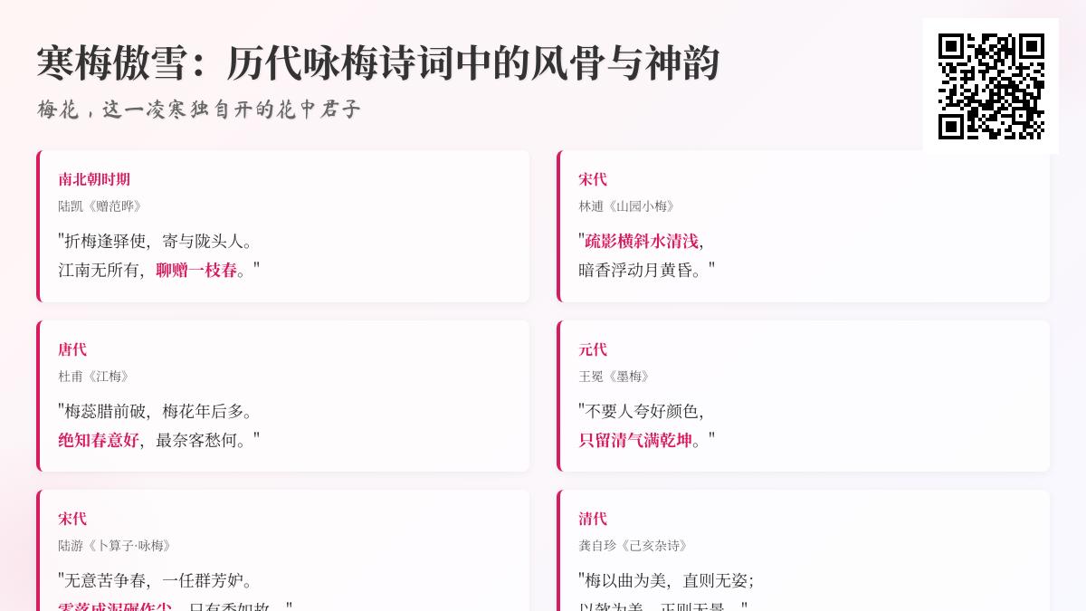 历代咏梅诗词精选 30首描写梅花傲雪精神的经典名句赏析