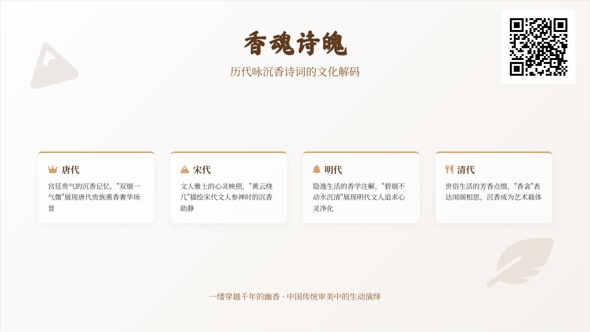 历代咏沉香诗词赏析 探寻中国香道文化中的文人精神寄托