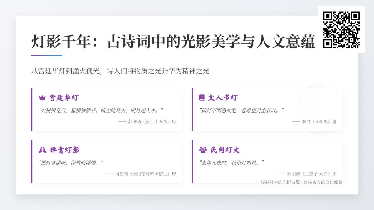 10首关于灯光的经典古诗词 赏析宫廷华灯与禅意灯影中的光影美学