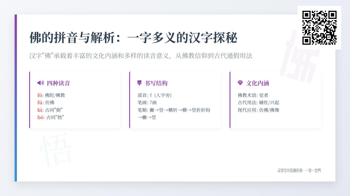 佛字4种读音解析：从fó到bó的汉字演变与文化内涵全揭秘