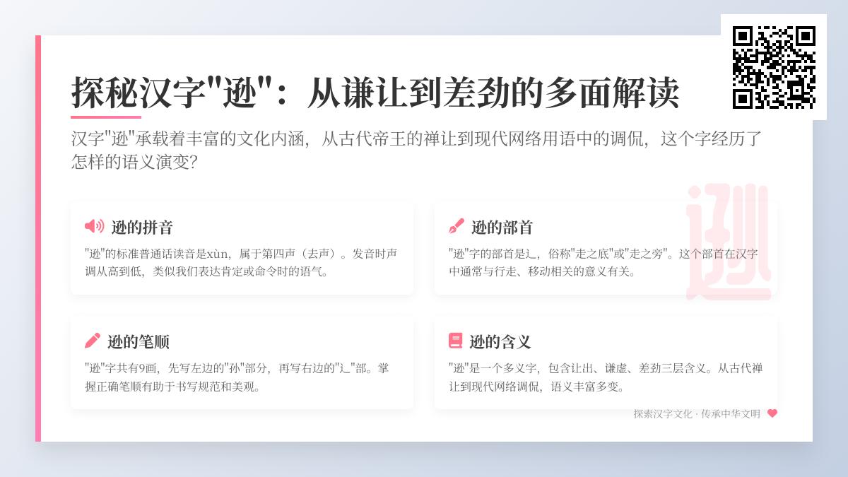 汉字”逊”的正确读音是什么 探秘xùn的9种写法与3大含义演变