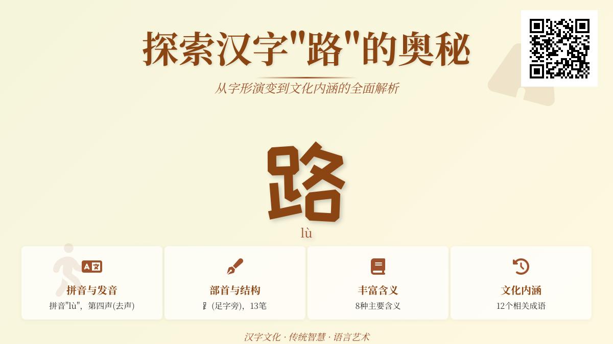汉字”路”的13笔书写技巧与8种含义解析