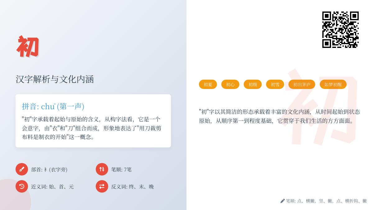 掌握”初”字的7个关键知识点 从拼音笔顺到成语用法全解析
