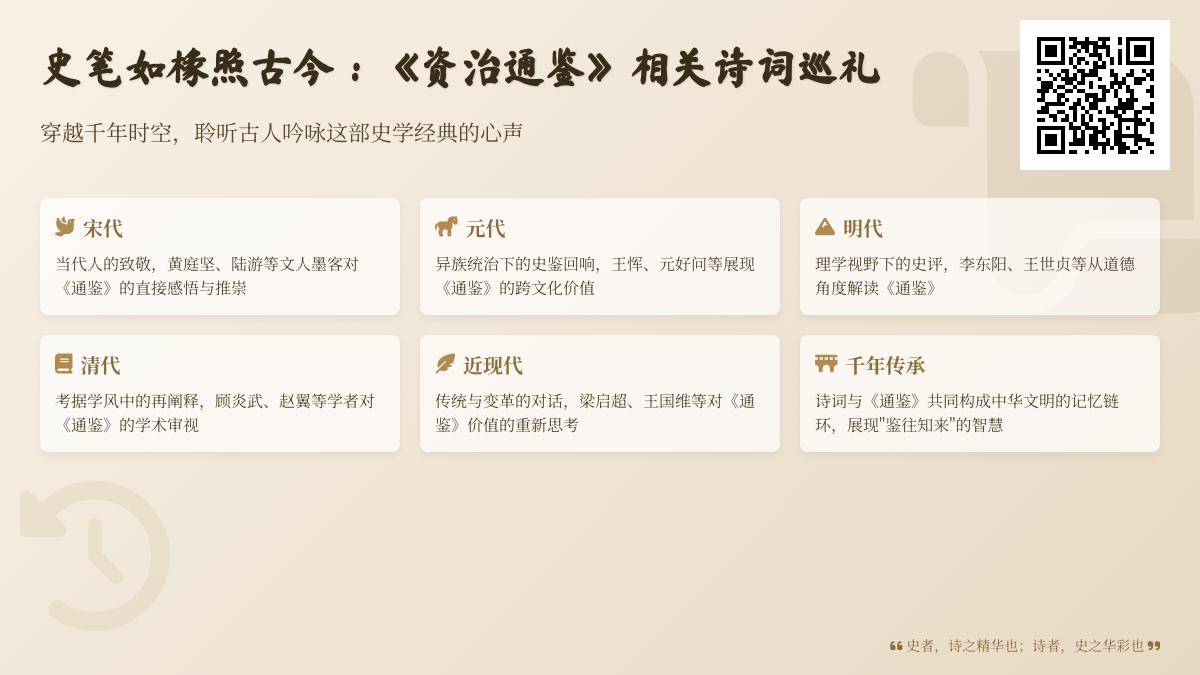 《资治通鉴》相关诗词大全 历代文人咏史鉴的30首经典诗作