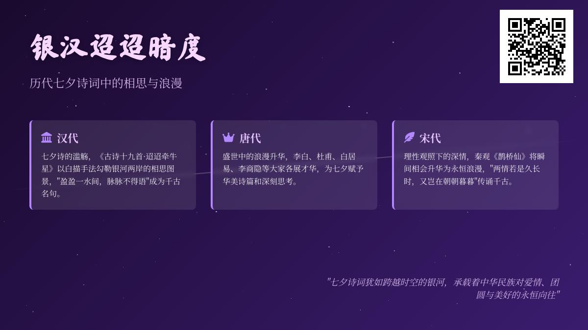 历代七夕诗词精选 50首关于银河相思的浪漫诗句赏析