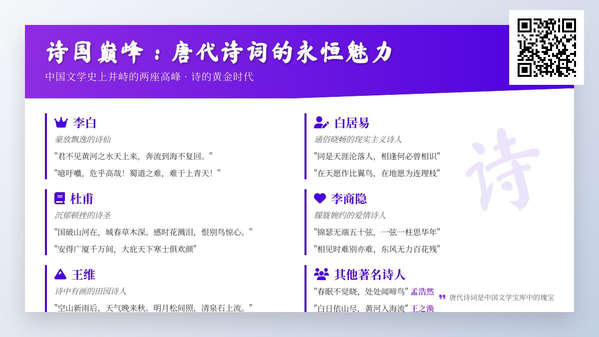 唐代诗词精选：李白杜甫王维等10位诗人的经典名句与艺术成就