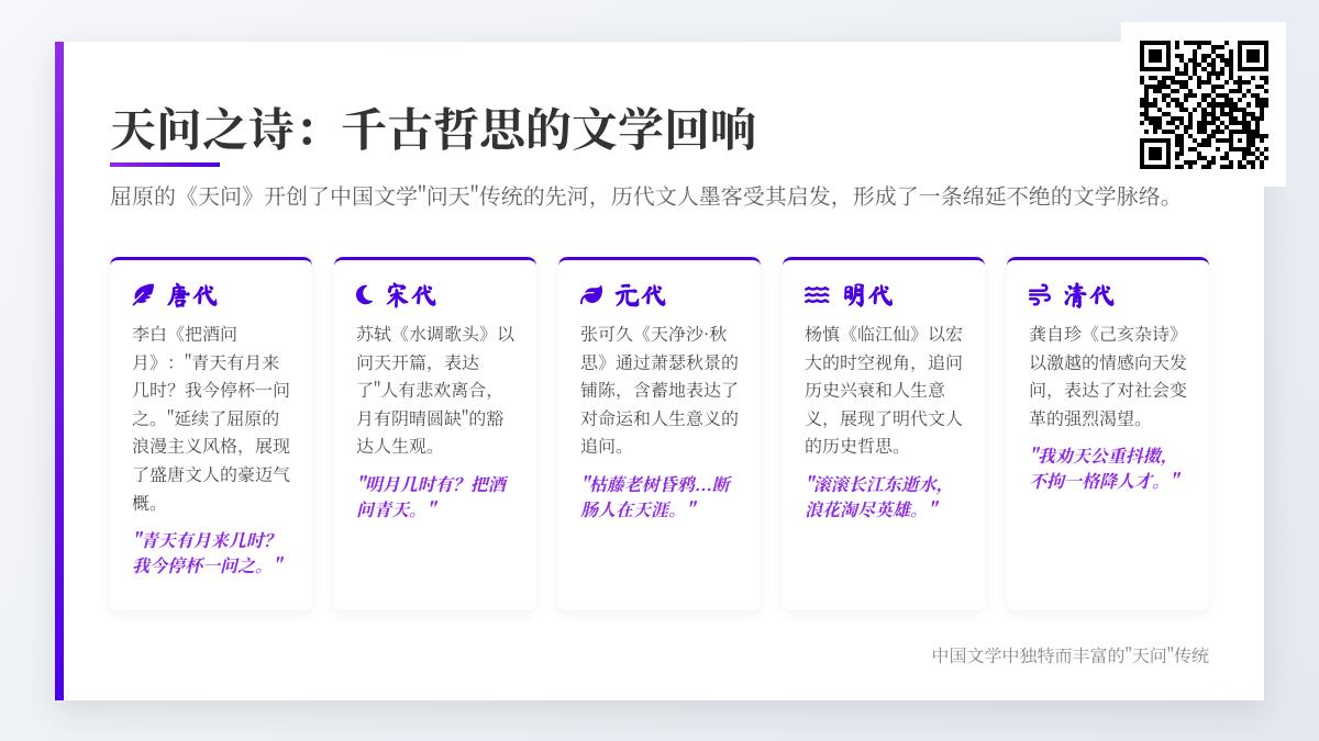 探索中国文学中的天问传统 从屈原到龚自珍的千古哲思诗词