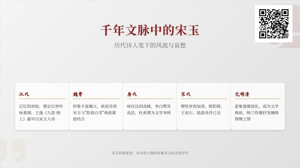 历代诗人如何咏叹宋玉 10首写宋玉的诗词带你领略风流儒雅与悲秋情怀