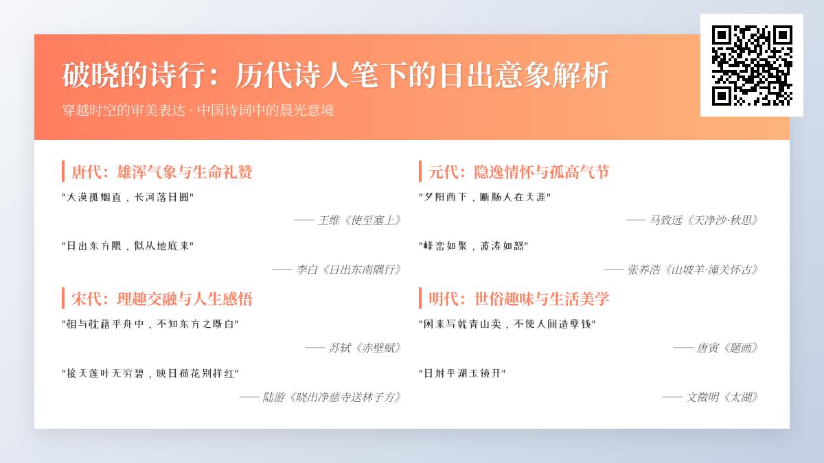 历代诗人如何用日出意象抒怀 10首经典诗词解析破晓之美