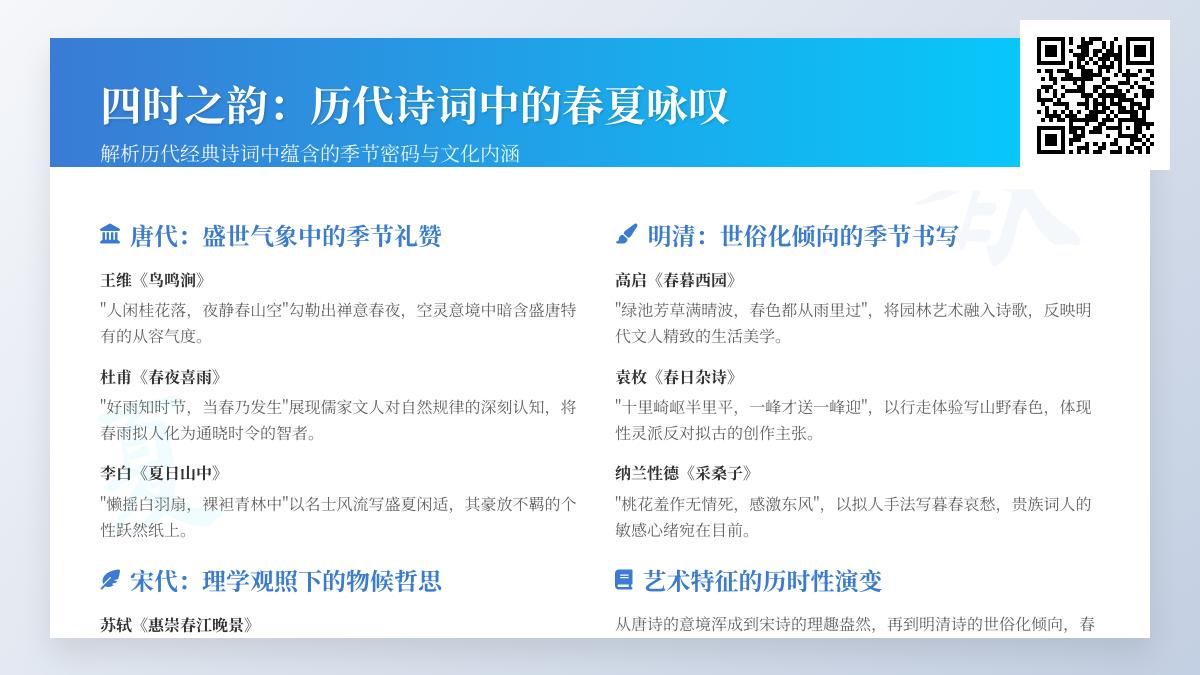 历代诗词中的春夏咏叹 关于春夏的经典诗句赏析与季节文化解读
