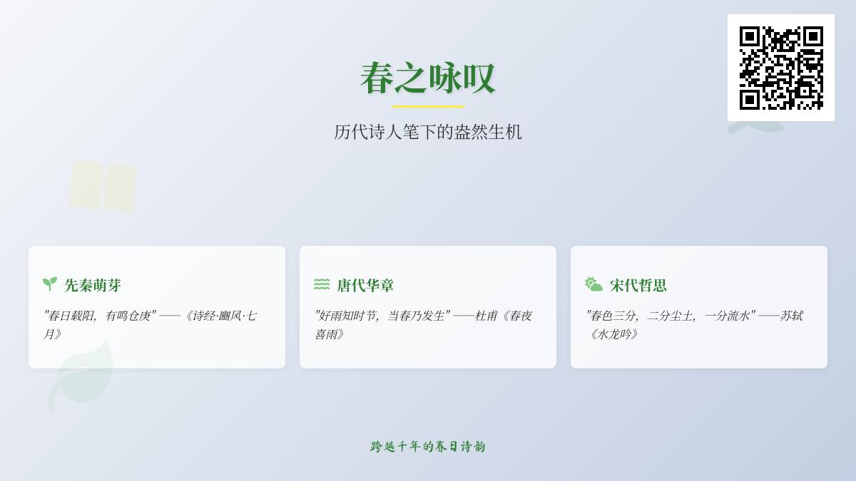 历代诗人如何描绘春天 50首经典咏春诗词赏析与解读