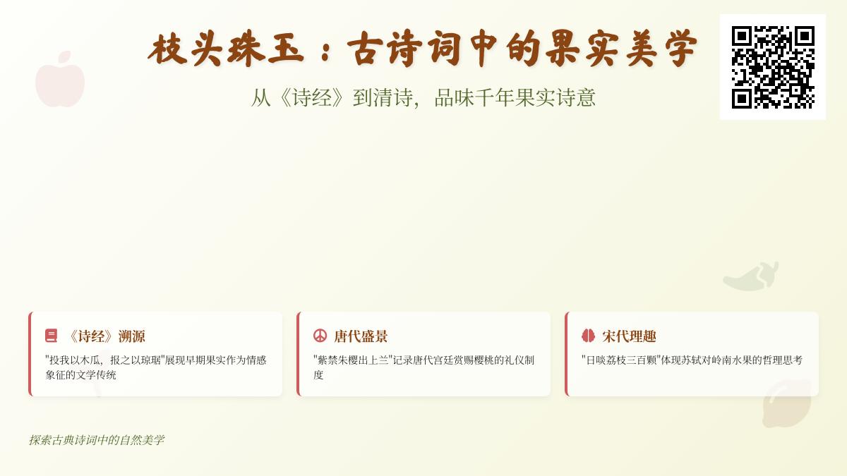 古诗词中的果实意象解析 从诗经到清代的20首经典咏果诗赏析