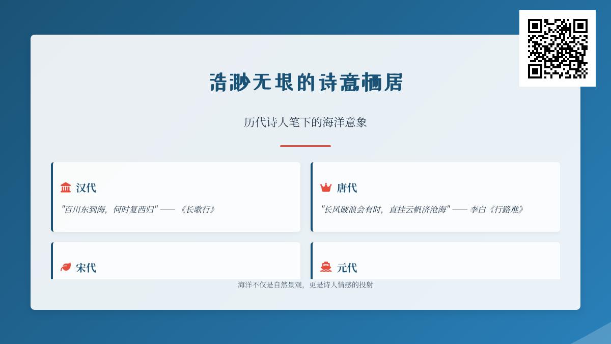 历代诗人如何描绘海洋 50首包含大海意象的经典诗词赏析
